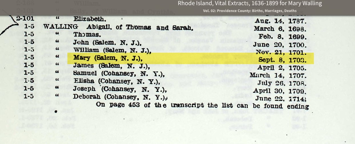 Record of Mary Walling